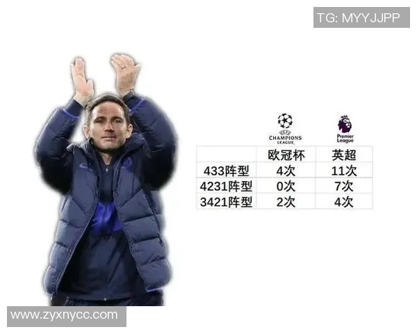 深度分析北京篮球队整体压制战术的优势与实施策略 深度分析北京篮球队整体压制战术的优势与实施策略