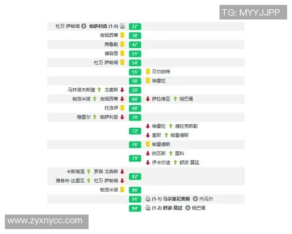 成都篮球队与北京篮球队赛后复盘分析比赛经验与战术调整探讨